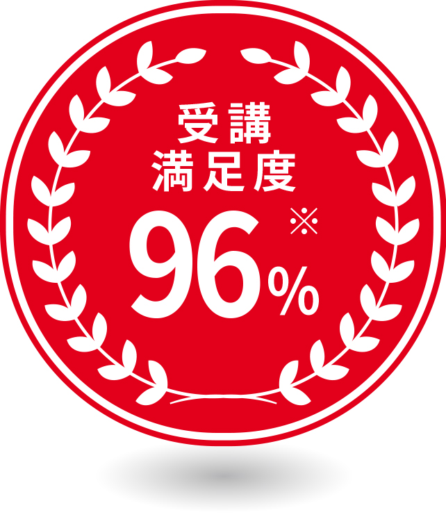 受講満足度95.5％